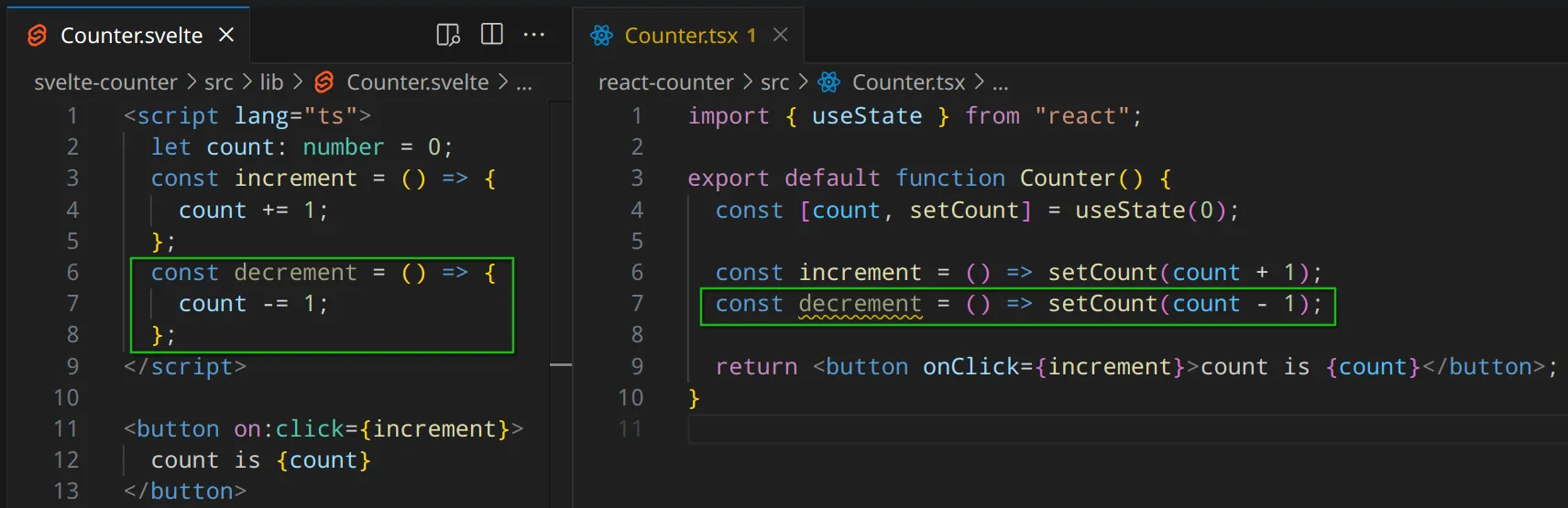 A code capture showing Svelte and React highlighting unused methods.